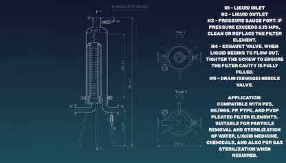 Tripple Core Stainless Steel Pleated Filter Housing
